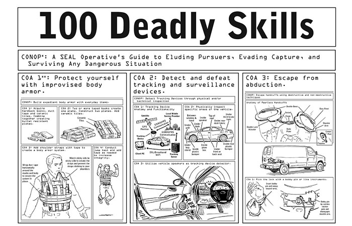 100-Deadly-Skills-3.jpg