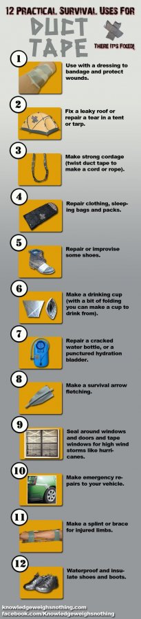 12 practical survival uses for duct tape  Some are legit, some are redneck...I like them all, ...jpg