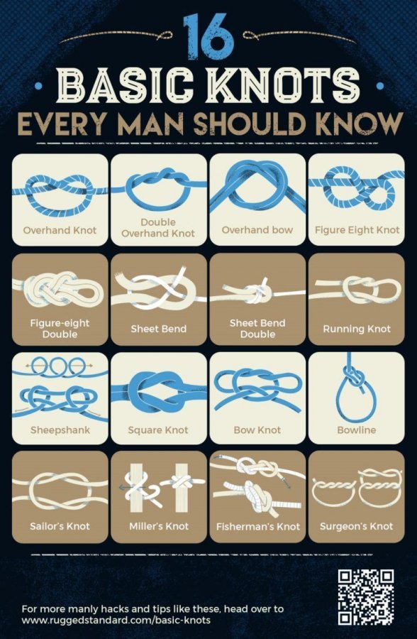 16 Basic Knots Every Man Should Know,  #basic #Knots #Man -  16 Basic Knots Every Man Should K...jpg