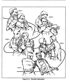 3-4 Counters to Chokes « US Army Combatives. Self defense Dövüş Sanatları Eğitimi, Aikido, Tra.jpg