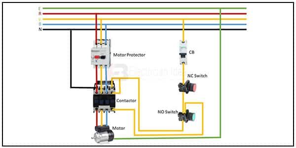 3 Phase Motor in Start and Stop Wiring 3 phase Motor in Start and Stop wiring This diagram sho...jpg