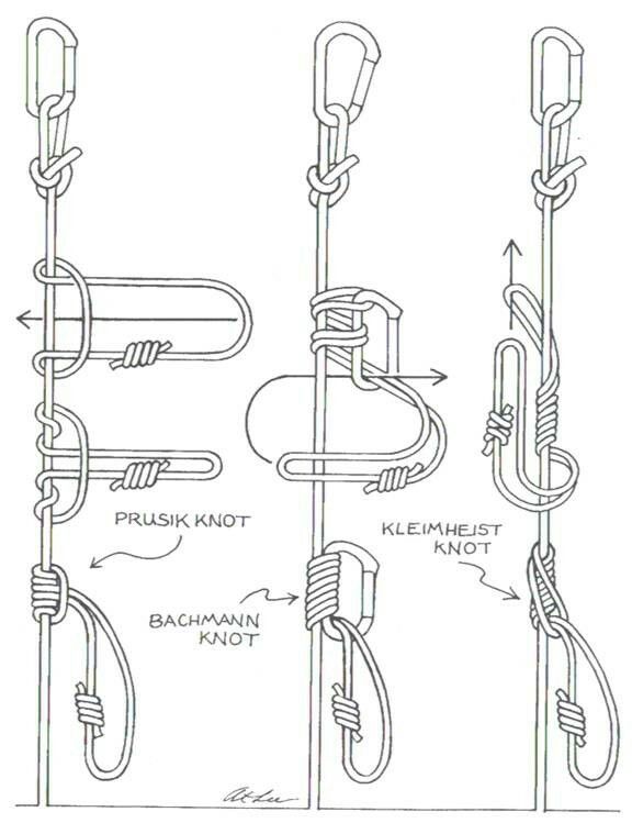 3 types of climbing knots Игорь Рябоконь.jpg