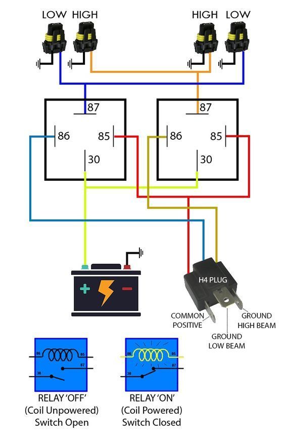 30 Unique Headlight Relay Wiring Diagram 30 Unique Headlight Relay Wiring Diagram- A control r...jpg