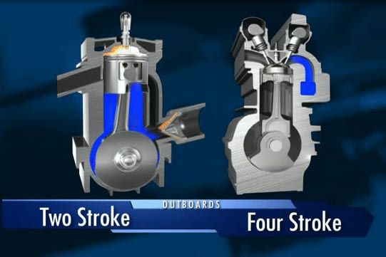 4 stroke vs 2 stroke Otomotiv Mühendisliği, Classic Sports Cars, Makine Mühendisliği, Havalı Ar.jpg