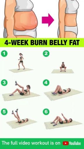 4-WEEK BURN BELLY FAT#4week #belly #burn #fat.jpg