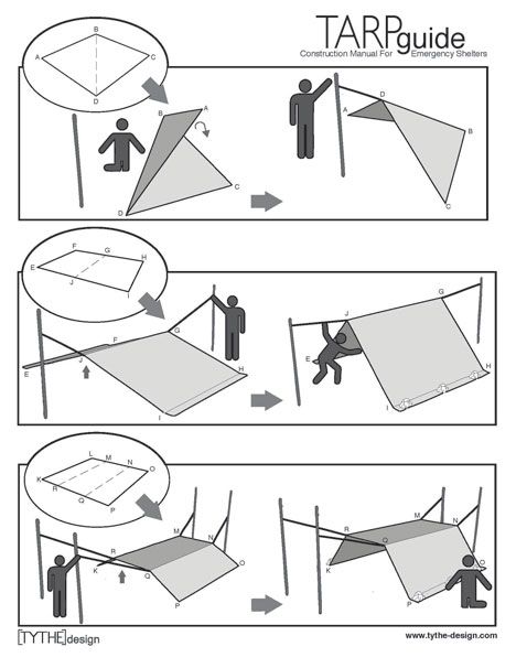 #42 An Illustrated Guide to Building an Emergency Tarp Shelter - Core77.jpg