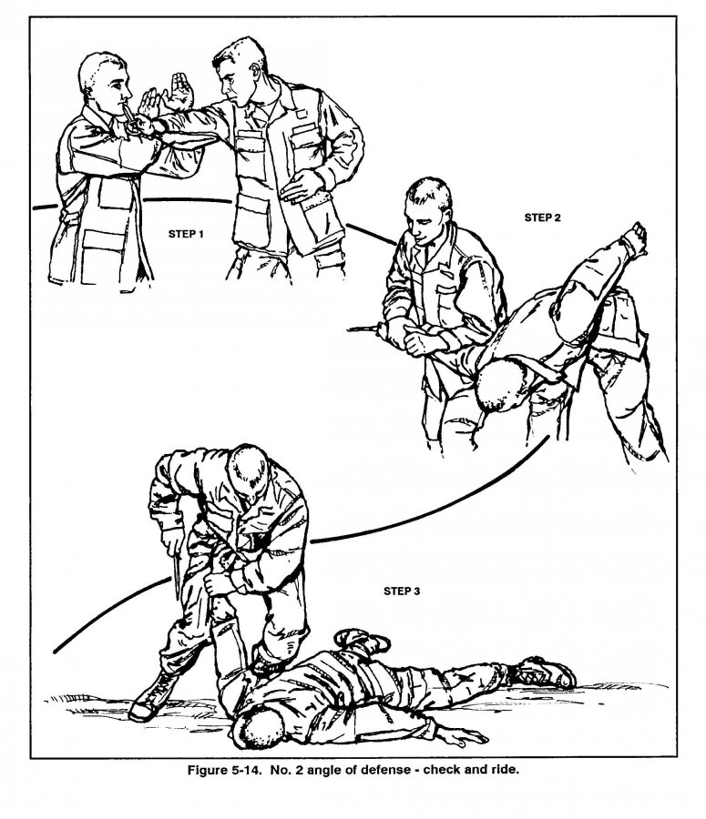 5-5 Defense Against a Knife _ US Army Combatives.jpg