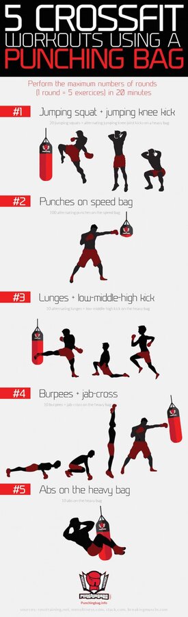 5 crossfit workouts using a punching bag by Punchingbag.info #PsoasTriggerpoints Crossfit, Evd...jpg