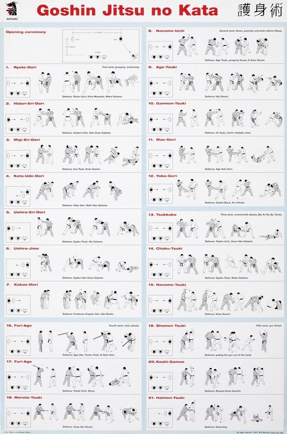 5.TASKS Dövüş Sanatları Eğitimi, Kung Fu, Sporlar, Fitnes Egzersizleri, Circuit Workouts, Vücu.jpg