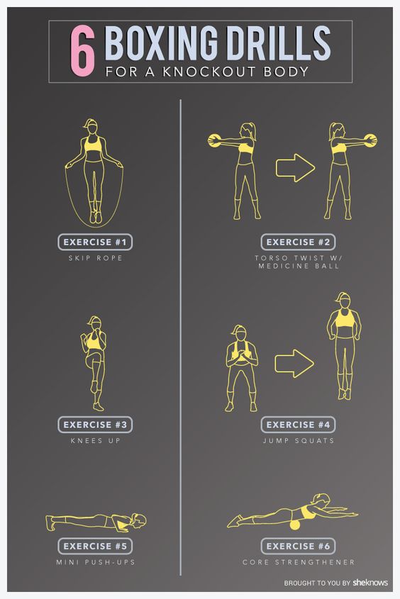 6 Boxing drills for a knockout body infographic Fitness Egzersizleri, Squat Workout, Evde Egze...jpg