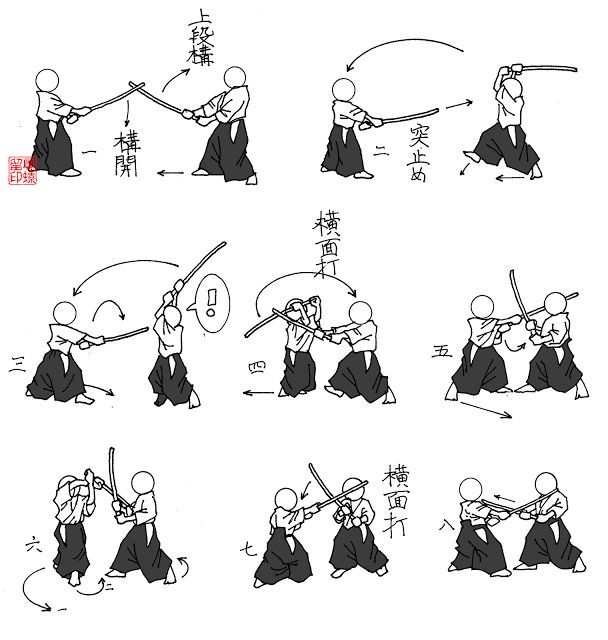 ______ Sanat Teknikleri, Kendo, Dövüş Sanatları Eğitimi, Katana, Erkek Ürünleri, Manga Çizim.jpg