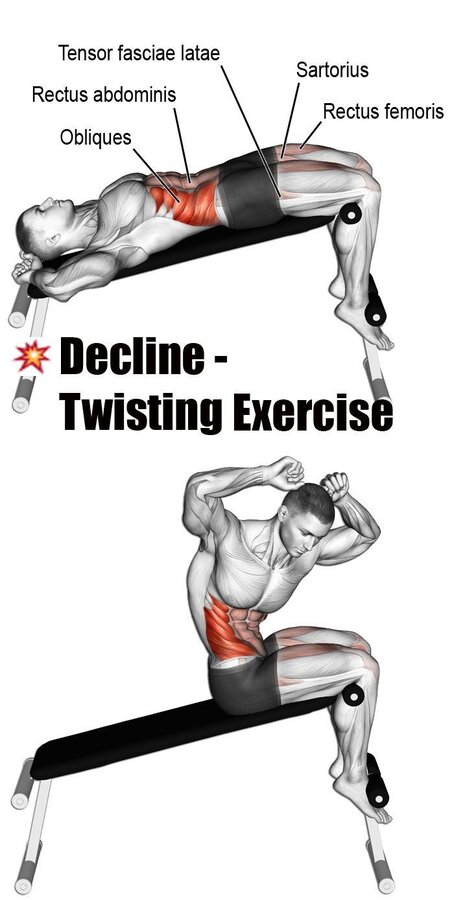 _DECLINE TWISTING EXERCISE #lowerabs Nerd Fitness, Fitness Motivasyonu, Sağlıklı Spor Aktivite...jpg