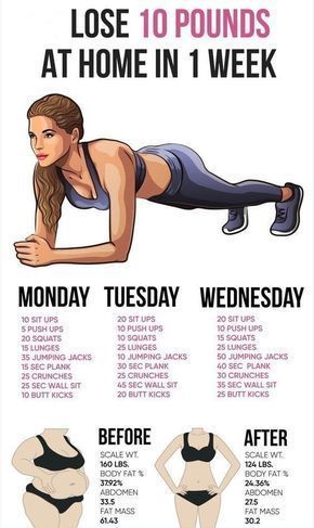 A 7-Step Plan to Lose 10 Pounds in Just One Week - Sport -  A 7-Step Plan to Lose 10 Pounds in...jpg