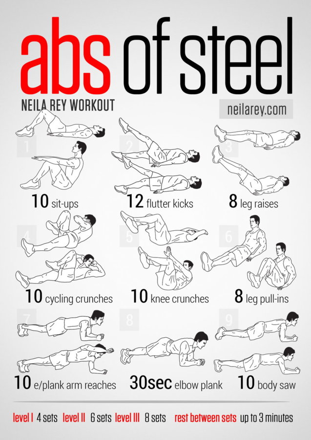 abs-of-steel-workout.jpg
