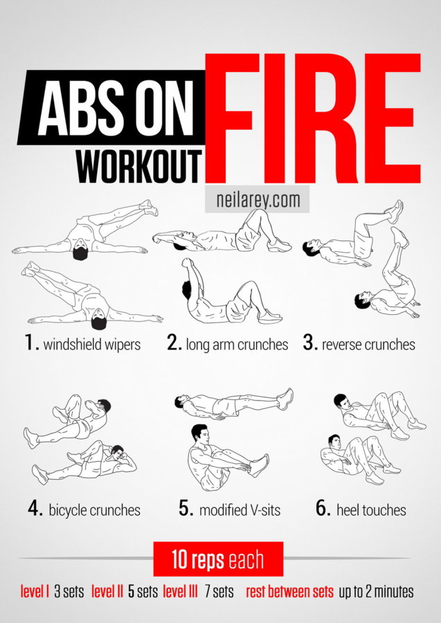 abs-on-fire-workout.jpg