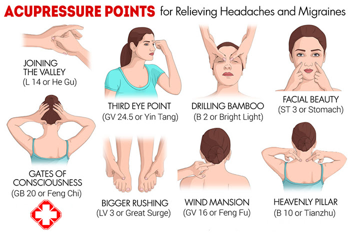 acupressure points for headache.jpg