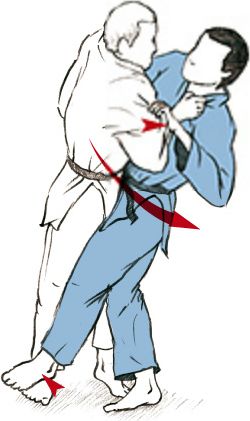 [align=center]SASAE-TSURI-KOMI-ASHI[_align][align=center]____[_align] Taekwondo, Sanat Teknikl...jpg