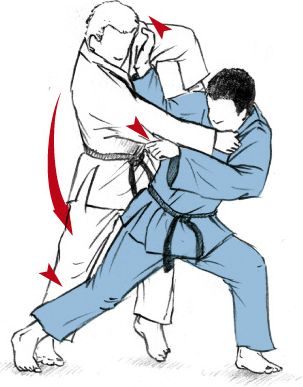 [align=center]TAI-OTOSHI[_align][align=center]__[_align] Karate, Dövüş Sanatları Eğitimi, Sanat.jpg