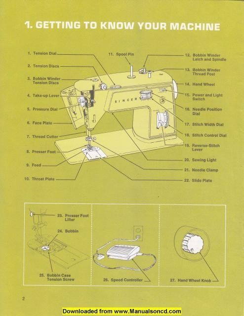 an instruction manual for sewing on a sewing machine, with instructions to make it easier.jpg