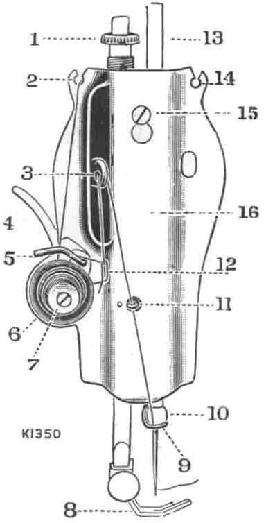 an old drawing shows the workings and parts for a carbuncing machine, with numbers.jpg