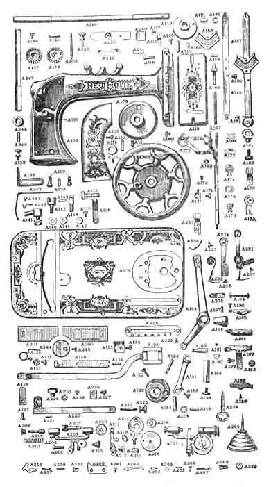 an old fashioned sewing machine with instructions for the parts and tools needed to make it.jpg