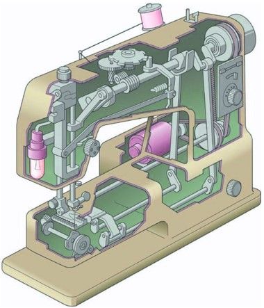 an old sewing machine is shown in this drawing, it's not very easy to use.jpg