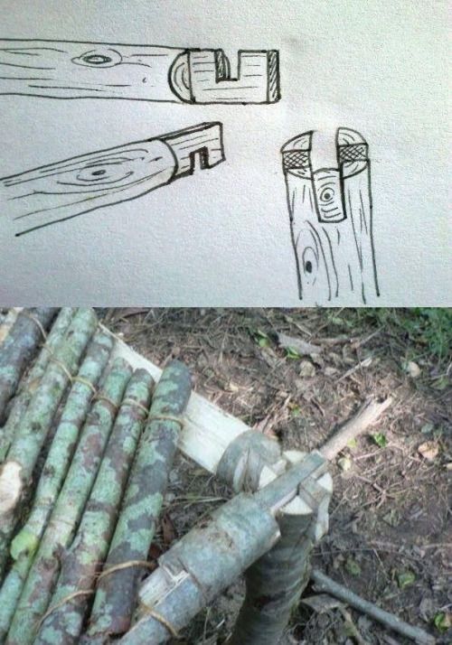 Andrew Ledford Views Very clever! I’ll definitely try this next time! Follow Bushcraft Zone on...jpg