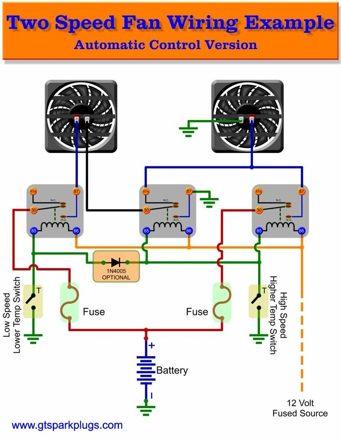 Automotive Electric Fans How about a quick guide to automotive electric fans for cooling and h...jpg