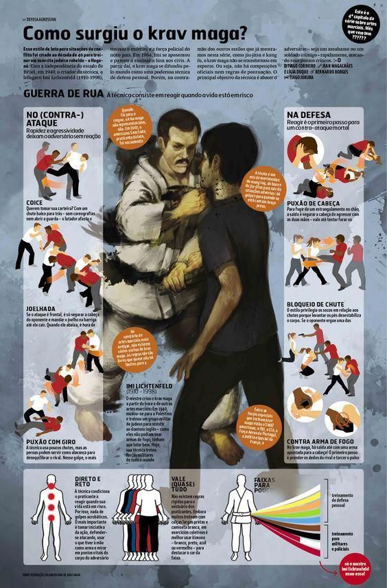 Best Tai Chi Kung Fu Online _ Kung Fu let you become a strong man. #kravmaga.jpg