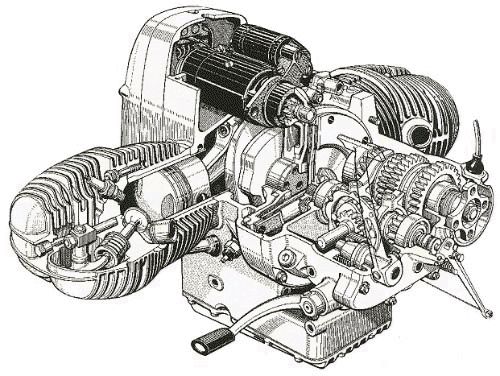 BMW Motorcycle Engine Illustrations Bmw Scrambler, Bmw Motosikletler, Vintage Motosikletler, M...jpg