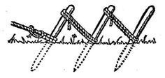 Boy Scout tips from 1911_ to hold down the awning on your tent (or RV awning) make a holdfast....jpg