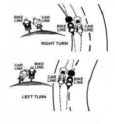 car vs bike_lines.jpg