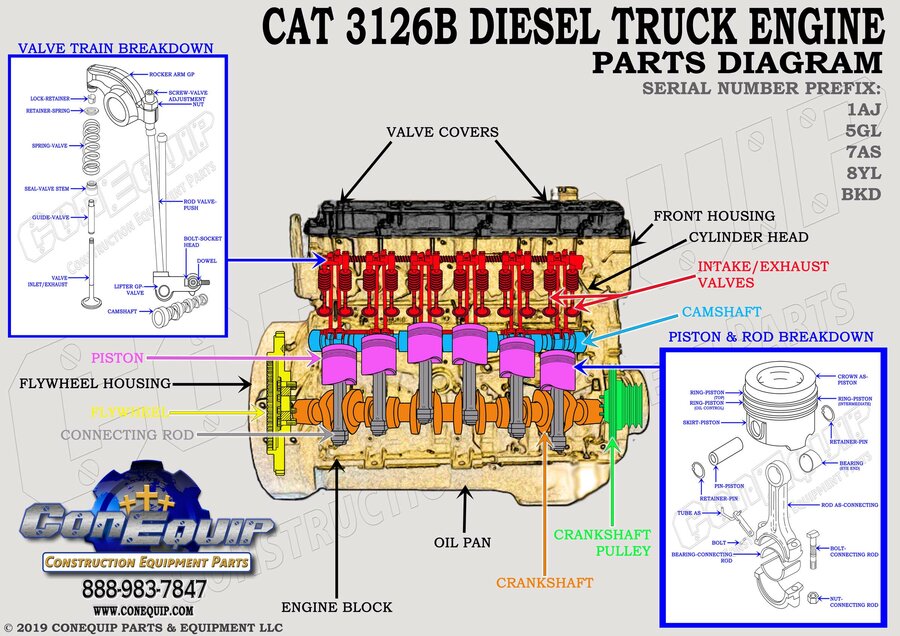 cat-3126b-truck-engine-parts-diagram.jpg