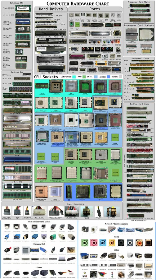 Computer Repair Alae Ben Moussa.jpg