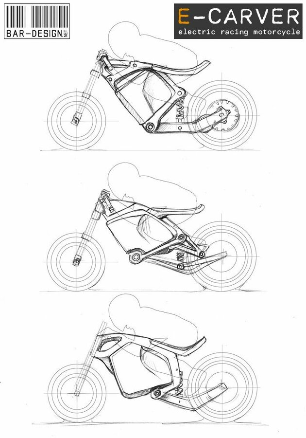 CroquisPin Up MOTO DESIGN E PASSIONI Motorcycle design special pinup custom scrambler cafe rac...jpg