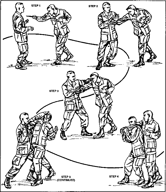 Defense Against A Knife - Angle Attack - Self Defense Guides.png