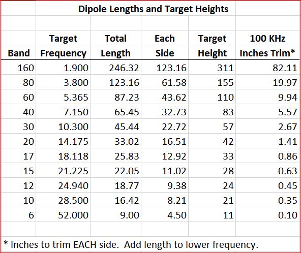 dipole6.jpg