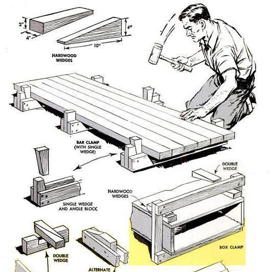 #DIY #Tricks Classic Clamping techniques  Reading old books about woodworking is allways usefu...jpg