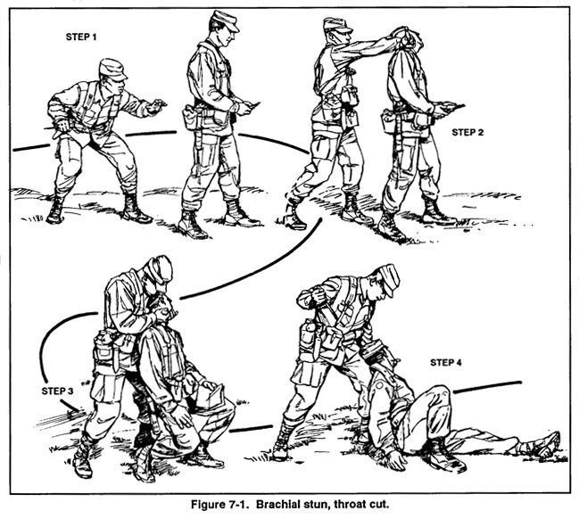 DJ-Military-Combatives-Gear-Patrol-5 #policeexamprep.jpg