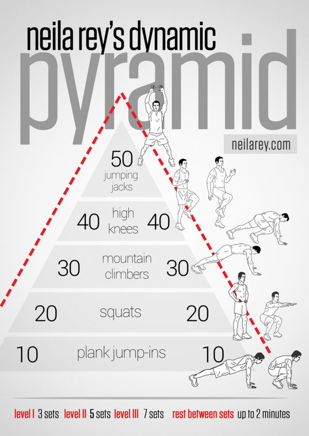 dynamic-pyramid-workout.jpg