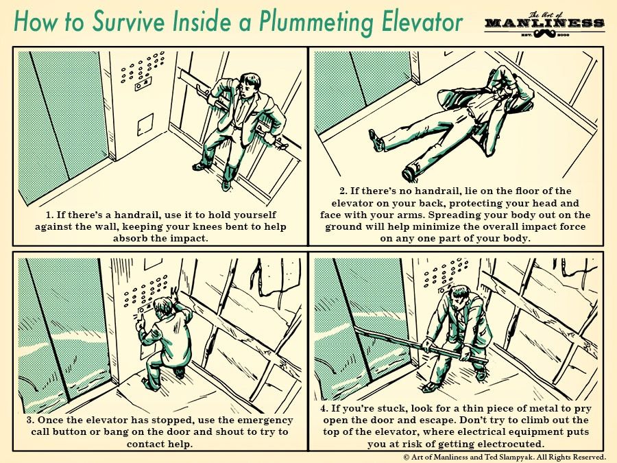 Elevator accidents are exceedingly rare. Still, no matter how improbable, it's scary enough to...jpg