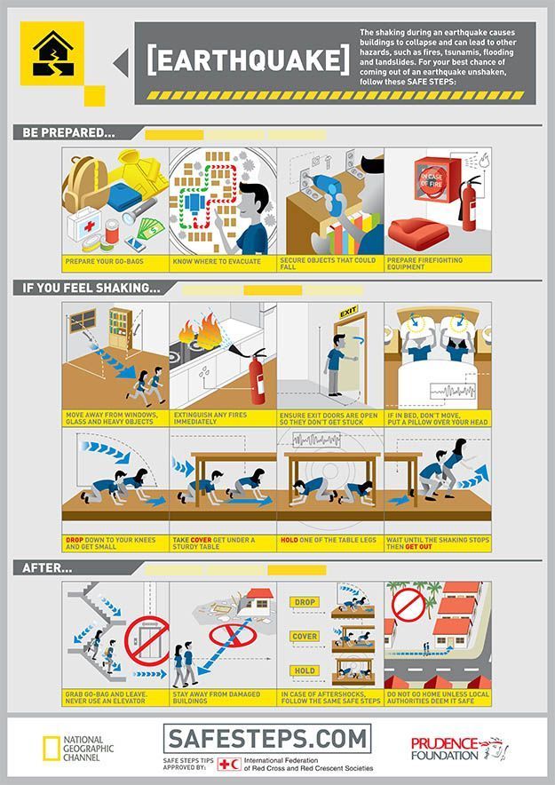 emergency-clipart-survival-guide-3.jpg