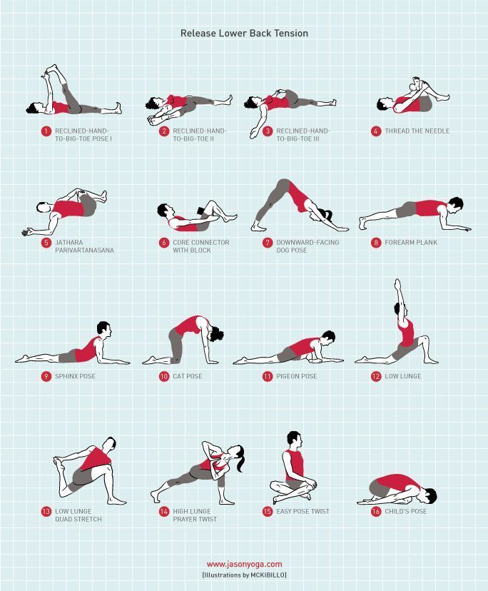 Essential Yoga Sequence for Lower Back Pain Essential Yoga Sequence for Lower Back Pain.jpg