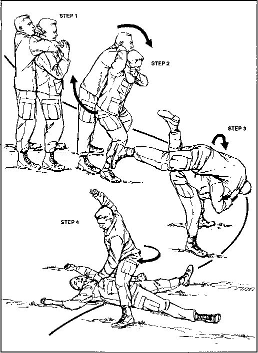 Figure 3-3. Throw from rear choke.png