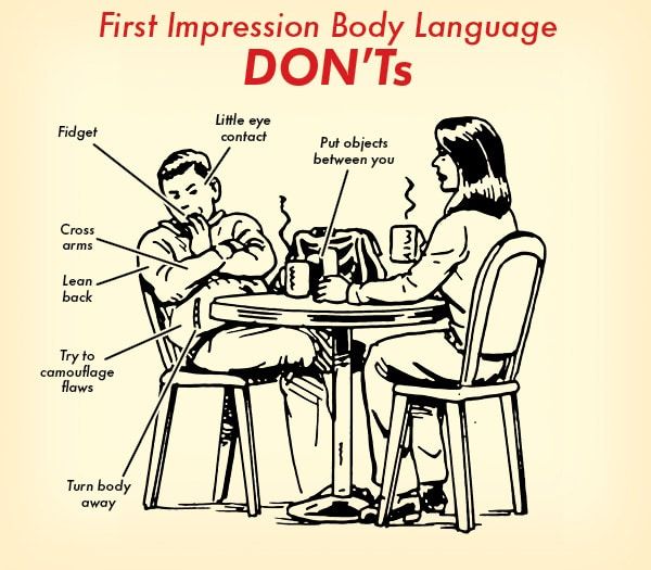 first impression body language don'ts illustration.jpg