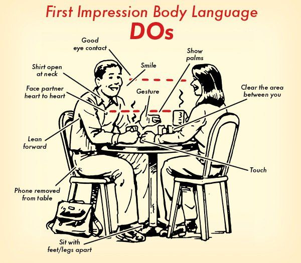first impression body language dos illustration.jpg