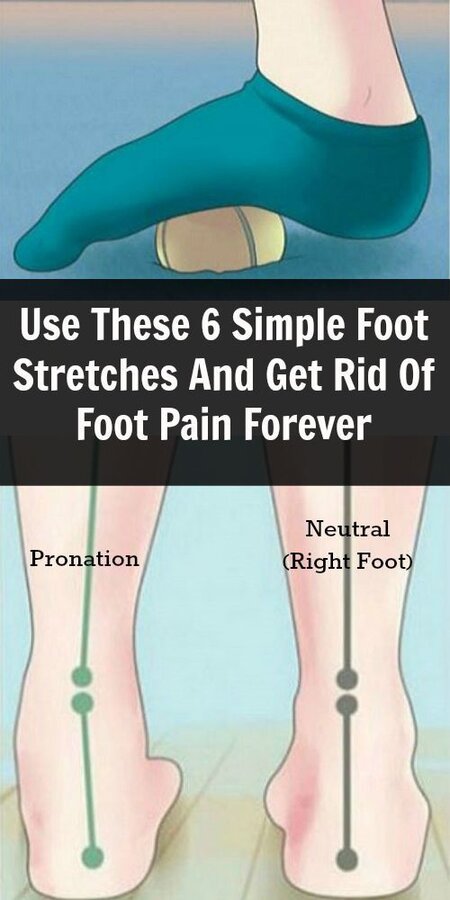 Get rid of foot pain forever.jpg