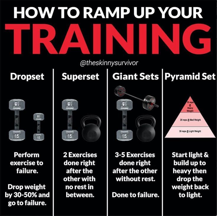 Here are a few ways to shock your muscles and ramp up your training!Drop Sets_ This is when yo...jpg