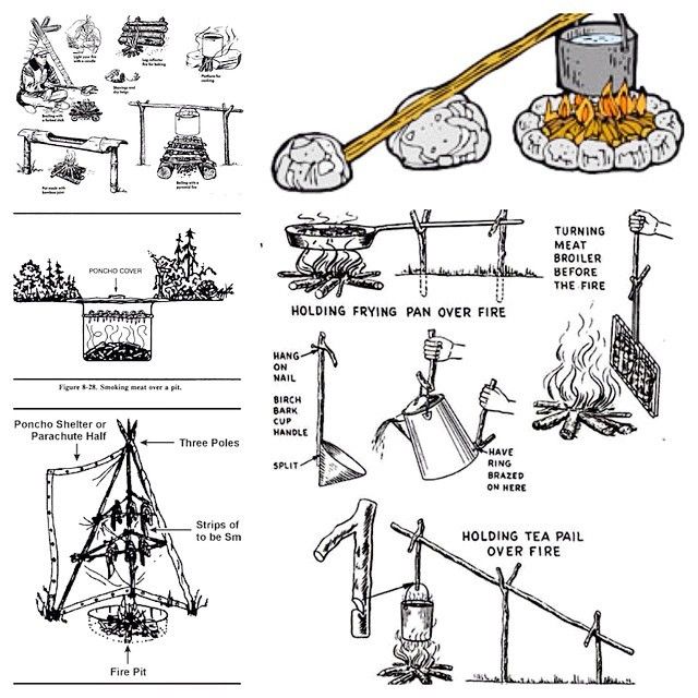 Here are some nice illustrations for survival and camp cooking. My favorite methods are the ti...jpg
