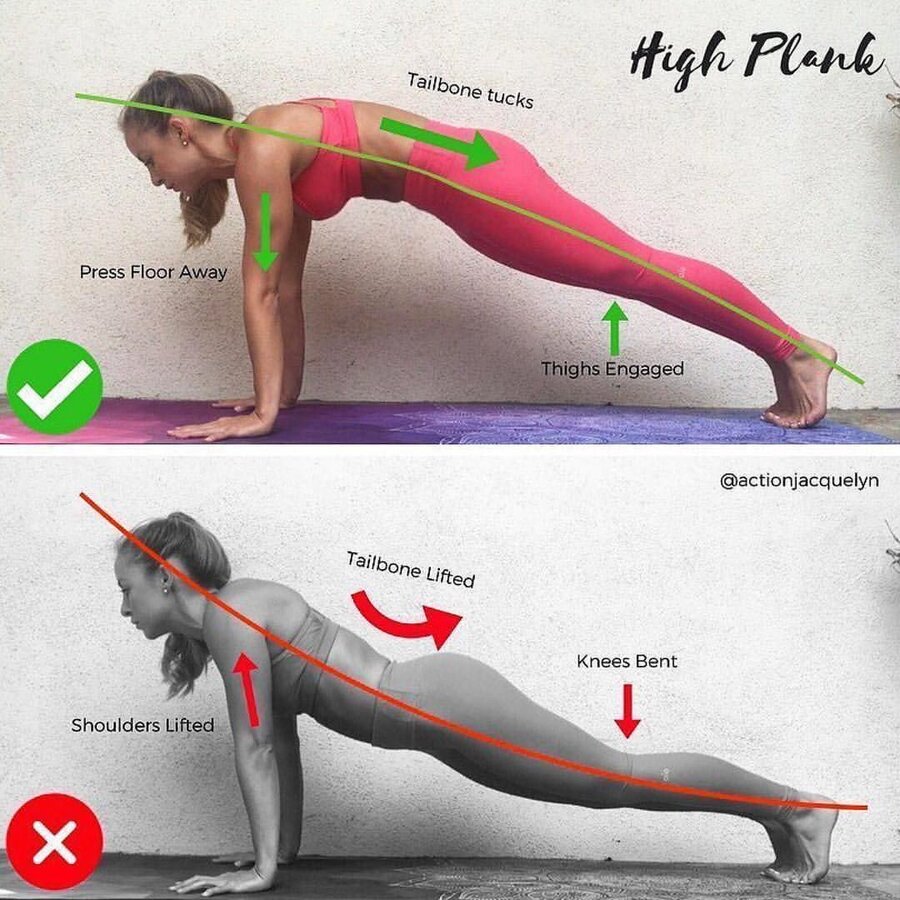 HIGH PLANK  High plank is essential for your practice, and when done correctly it has many ben...jpg